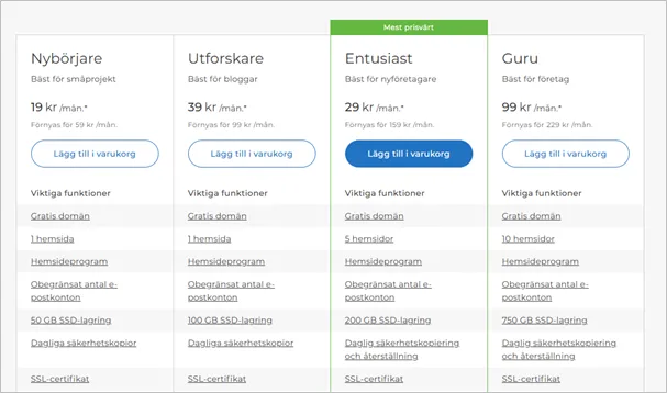 Exempel av hosting paket one.com